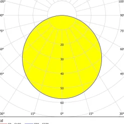 Eglo FUEVA 5 inbouwarmatuur staal zwart / Kunststof wit Ø 86 mm Sale