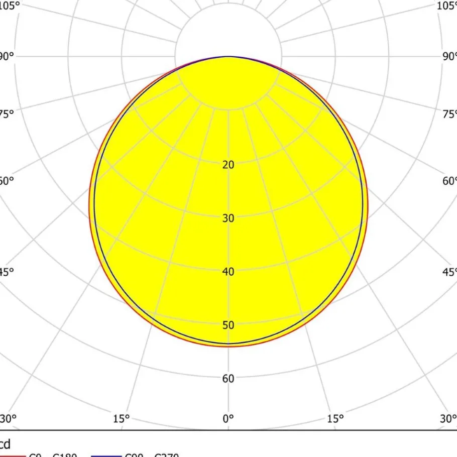 Eglo FUEVA 5 inbouwarmatuur staal zwart / Kunststof wit Ø 86 mm Hot