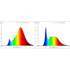 Eglo LEDGU10 Lichtbron / Kunststof opaal Ø 50 mm Best