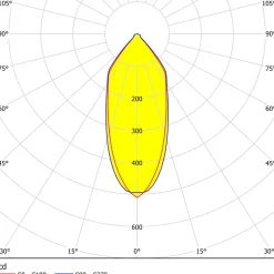 Eglo SALICETO inbouwarmatuur aluminium zwart H: 42 mm Online