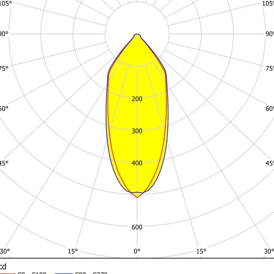 Eglo SALICETO inbouwarmatuur aluminium zwart H: 42 mm | Ø 88 mm Clearance