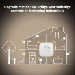 Philips Lighting Hue Lamp White Ambiance E27 + Dimmer Online
