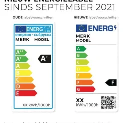 Philips Lighting LED-lamp Filament E14 T25L 2,1W-25W Discount