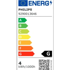Philips Lighting LED-spot GU10 3,5W-35W Warmwit Hot