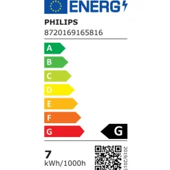 Philips Lighting Smart LED Filament doorzichtig 40W ST64 E27 Outlet